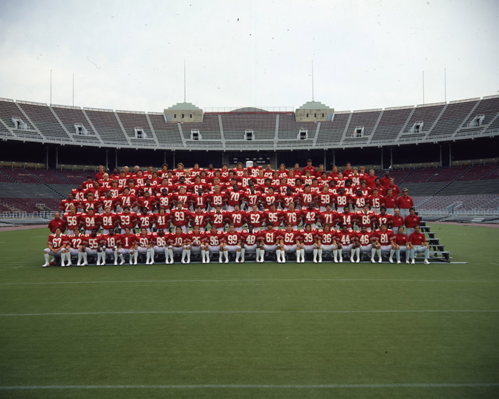 1981 Ohio State Football Team